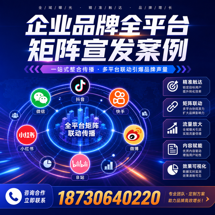 六盘水企业全平台自媒体品牌统一宣发落地案例
